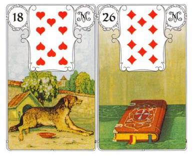 lenormand Kombinationen