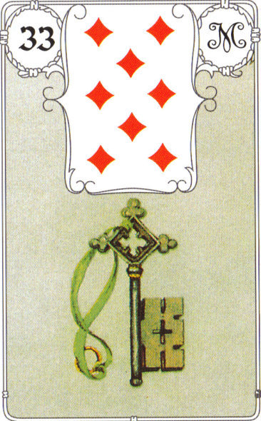 Lenormandkarte 33: Der Schlüssel